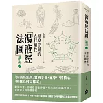 「湯液經法圖」講記②：還原中藥的五行屬性