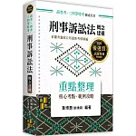 刑事訴訟法概念建構