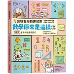 【趣味數學原理解密】數學原來是這樣2：運算是如何被發現的？