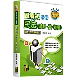 圖解式法典：民法(總則‧債‧物權)