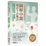 一看就懂超實用，圖解中醫面診手診脈診：從臉部及手部外觀、脈象種類，輕鬆判別健康狀況，立刻調理改善