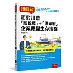 超圖解面對川普「關稅戰」＋「匯率戰」企業應變生存策略