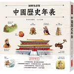 圖解易讀版中國歷史年表