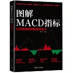 圖解MACD指標：讓你精準把握股票買賣點