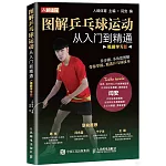 圖解乒乓球運動從入門到精通（視頻學習版）