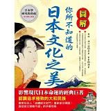 圖解你所不知道的日本文化之美