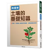 土壤的基礎知識【超圖解】