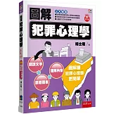 圖解犯罪心理學