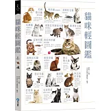 貓咪輕圖鑑
