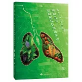 激活人體“小藥廠”：哮喘兒童家庭閉環管理新生態