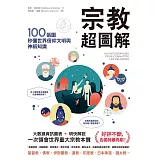 宗教超圖解：100張圖秒懂世界信仰文明與神祇知識 (電子書)