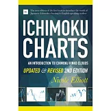 Ichimoku Charts: An Introduction to Ichimoku Kinko Clouds