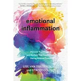 Emotional Inflammation: Discover Your Triggers and Reclaim Your Equilibrium During Anxious Times