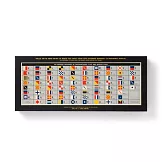 An Urgent Message 1,000 Piece Panoramic Puzzle