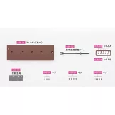 少女與戰車四號戰車H型（D型改）模型收藏特刊 Vol.036：附材料組