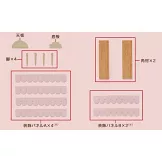 彼得兔世界英式花園＆房屋模型收藏特刊 106：附材料組