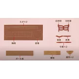 彼得兔世界英式花園＆房屋模型收藏特刊 113：附材料組