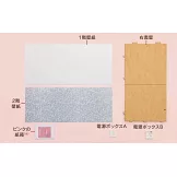 彼得兔世界英式花園＆房屋模型收藏特刊 115：附材料組