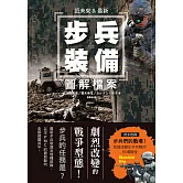 近未來&最新 步兵裝備 圖解檔案：現代步兵運用電子資訊結合，IT技術的時代已經來臨！