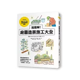 超圖解！庭園造景施工大全