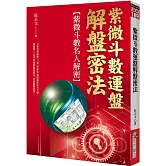 紫微斗數運盤解盤密法:紫微斗數名人解密
