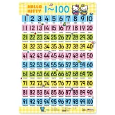 Hello Kitty1-100掛圖(捲式)