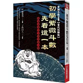 初學紫微斗數先看這一本：跟著希夷先生學紫微斗數