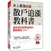 史上最強K線，散戶追漲教科書： 破新高的股票這樣追，賺飽價差51%！