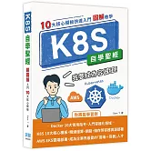 K8S自學聖經：10大核心模板快速入門【圖解教學】