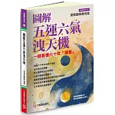圖解五運六氣洩天機：一眼看懂六十年「運氣」