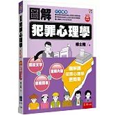 圖解犯罪心理學