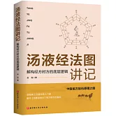 湯液經法圖講記：解構經方時方的底層邏輯