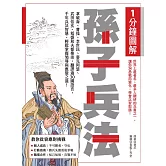 1分鐘圖解孫子兵法：拿破崙、曹操、李世民、麥克阿瑟、武田信玄、稻盛和夫都推崇，翻譯逾30國語言，千年兵法智慧，輕鬆掌握領導與應變之道！ (電子書)