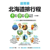 超簡單！北海道排行程：4大區域x 26條路線x200+食購遊宿一次串聯！1~2日行程讓新手或玩家都能輕鬆自由行 (電子書)
