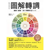 圖解轉調：基礎到進階， 50種轉調手法應用集 (電子書)