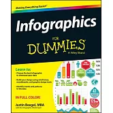 Infographics for Dummies