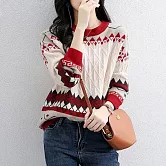 【MsMore】 圓領長袖針織衫寬鬆羊毛感緹花毛衣長袖短版上衣# 123091 FREE 紅色