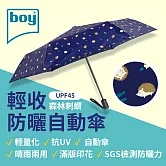 【德國boy】抗UV三折輕收防曬自動傘_ 森林刺蝟