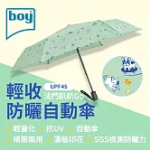 【德國boy】抗UV三折輕收防曬自動傘_ 法鬥趴趴Go