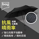 【德國boy】抗UV三折防風晴雨傘 結構- 石墨黑