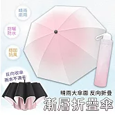 【EZlife】漸變手動8骨折疊反向傘 漸層粉