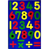 全方位學習磁板(數字)