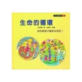 生命的循環(如何教孩子面對生與死)