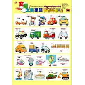 交通工具家族掛圖