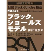 細說Black-Scholes模型