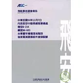 民國94/11/7內政部空中勤務總隊籌備處機型B-234編號NA-603台東豐年機場落地階段後旋翼減震器組件接頭裂斷