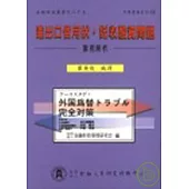 進出口信用狀.託收融資問題