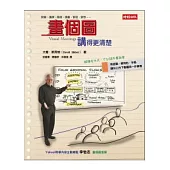 畫個圖講得更清楚