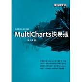 MultiCharts快易通