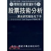 股票技術分析：渾水研究報告先下手